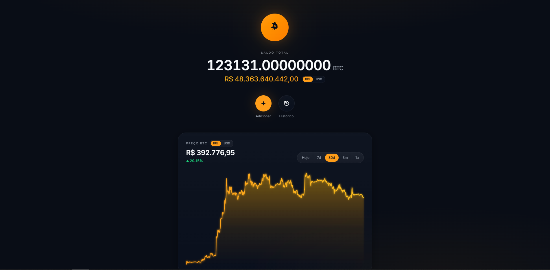 Painel escuro do BitcoinZen com saldo e gráfico de cotação